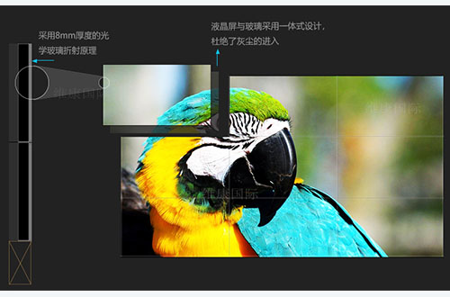 無縫拼接屏0mm技術(shù)方案